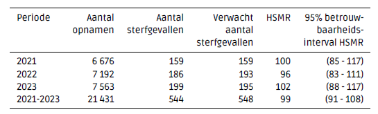 HSRM-2024-11.png