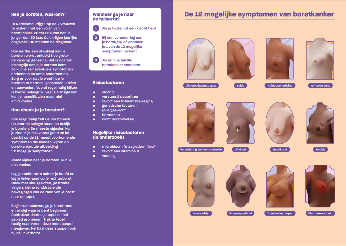 Zelfonderzoek-ken-je-borsten.png