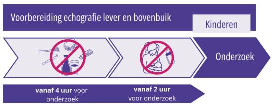 Echografie-lever-en-bovenbuik-kinderen.jpg