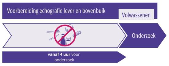 Echografie-lever-en-bovenbuik-volwassenen.jpg