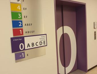 Enquête nieuw routesysteem
